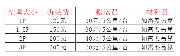 龙凤空调移机及费用电话在哪里找